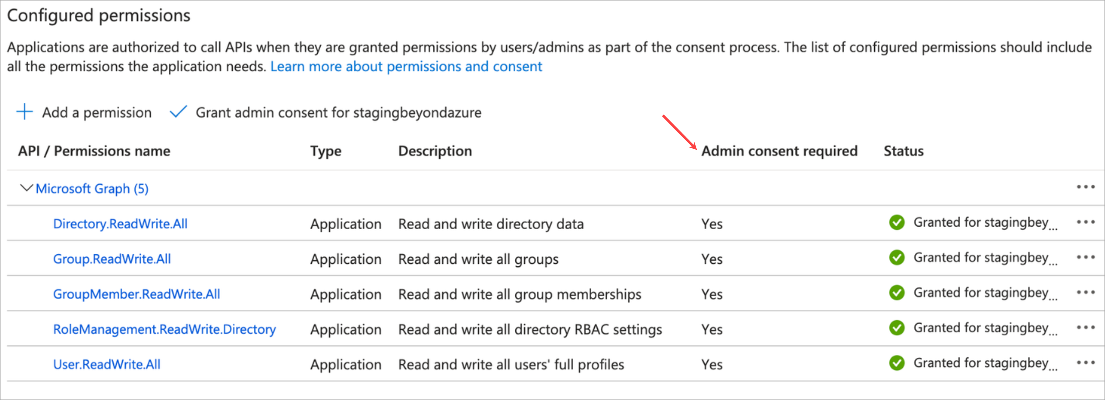 api permissions.png