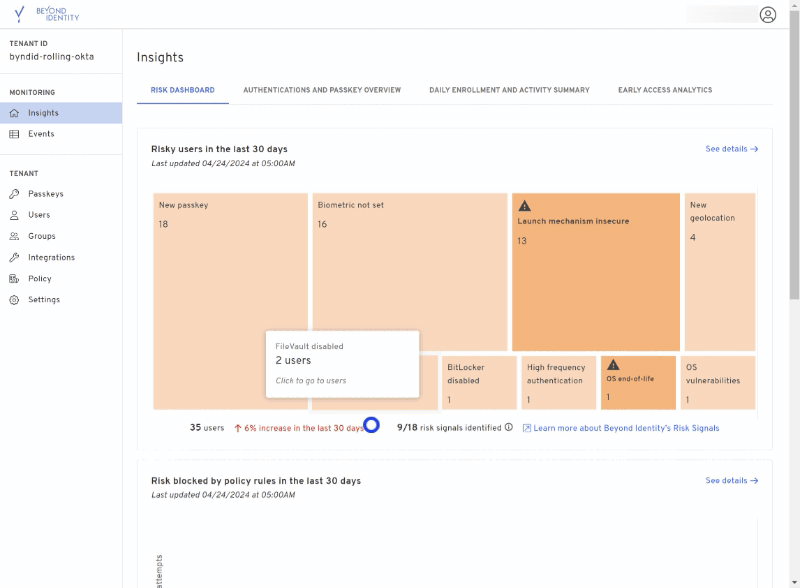 Workforce Classic - Risk by users.gif