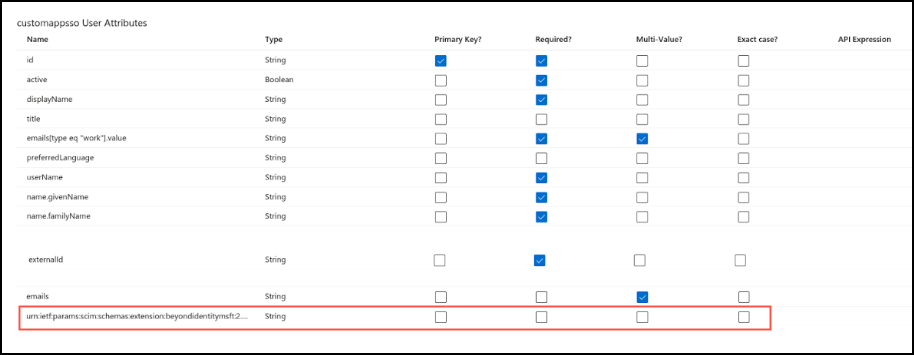 attributes-identifier.png